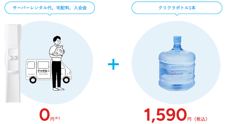 【衝撃】クリクラでミルク作りは湯冷まし不要！赤ちゃんに安心・安全な水とは