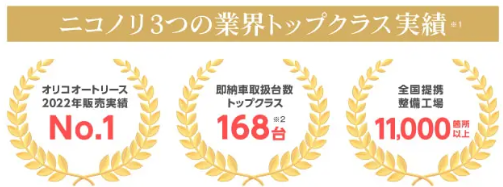 【衝撃】ニコノリはなぜ安いのか？下取りのメリットとデメリットを徹底比較！