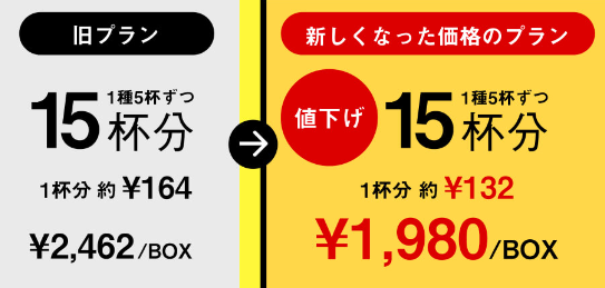 ポストコーヒー 初回無料