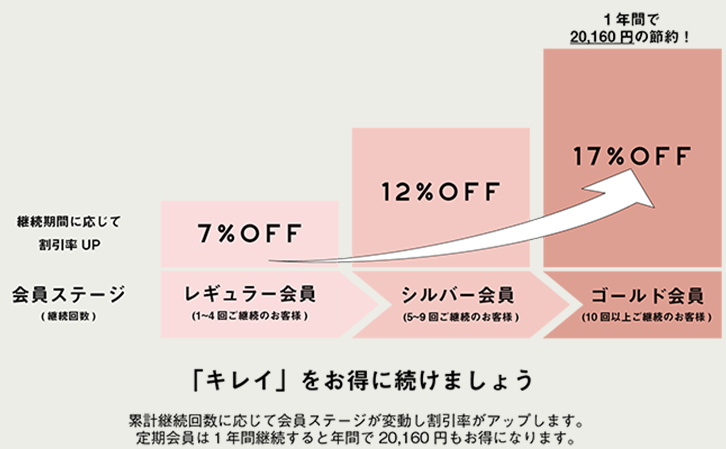 【秘密】EKATO.炭酸パックで叶えるつるすべ美肌！どこの国？どこで売ってる？