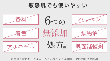 シーボディVCシリーズトライアルセットの秘密：知らなきゃ損する美肌ケア
