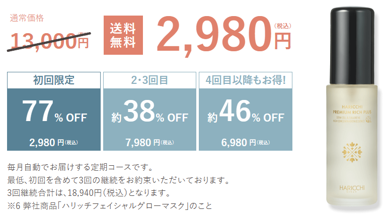 リニューアルで進化したハリッチプレミアムリッチプラス