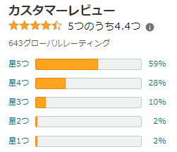 【知らなきゃ損する】NULL オールインワンミストはどこに売ってる？最安値