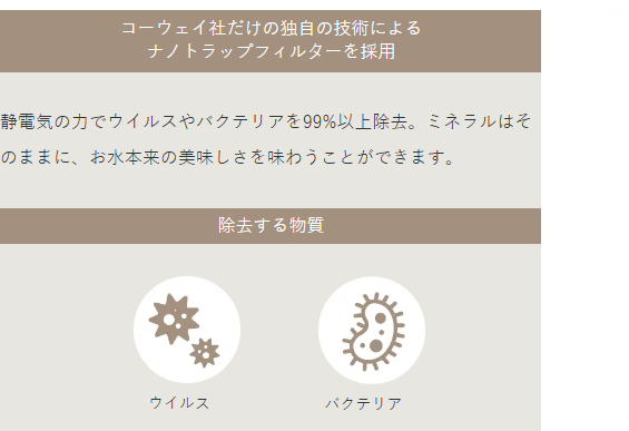 【必見】ウォータースタンドの除去率！安全な水を飲むために知っておくべきこと