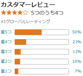 【衝撃】ホスピピュアVIO 口コミで話題の驚きの効果！絶対試すべき秘密の使用方法_口コミ評価