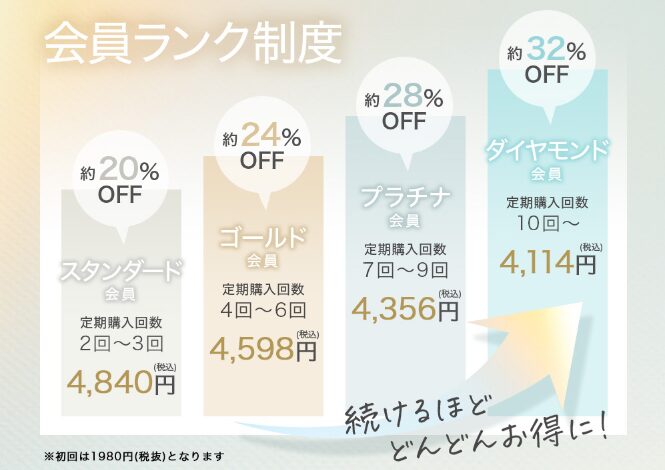 【衝撃】ホスピピュアVIO 口コミで話題の驚きの効果！絶対試すべき秘密の使用方法